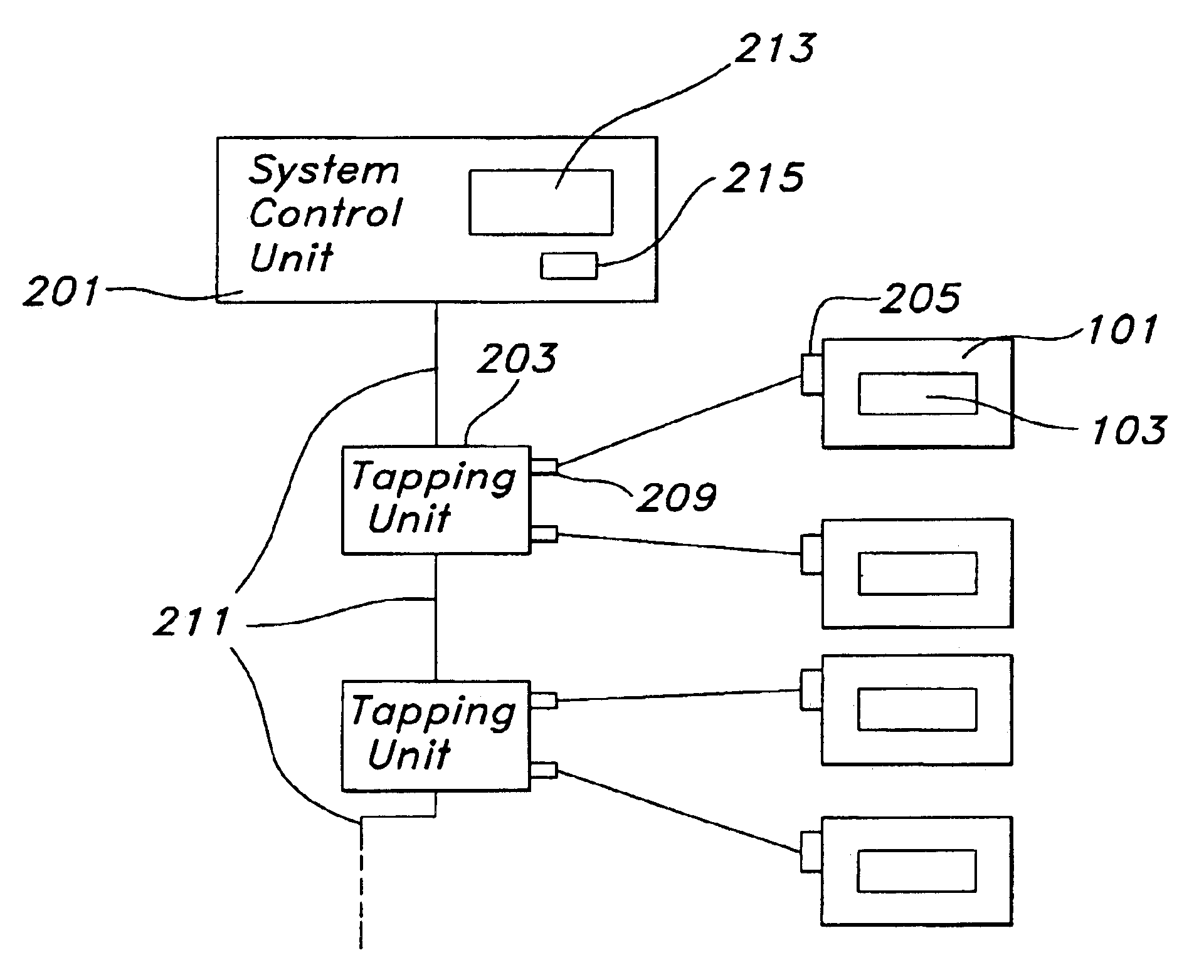 Data request method without using dedicated connections