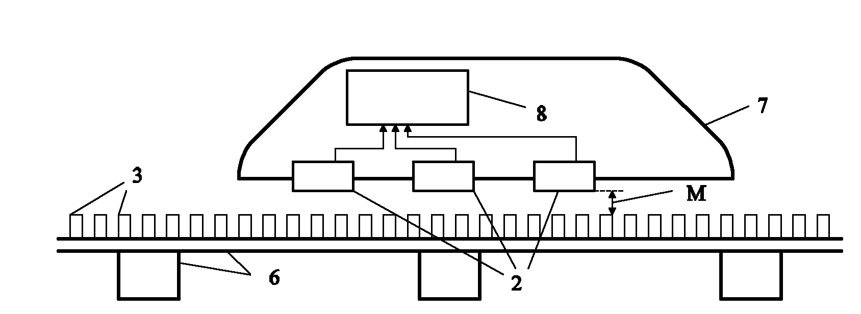 High-precision speed measurement positioning method and system for medium and low-speed maglev trains