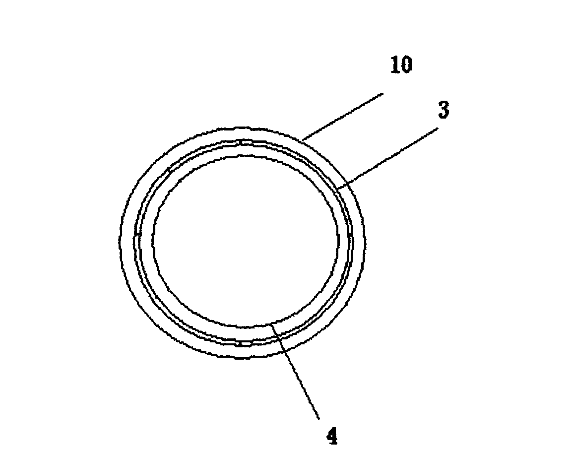 Anastomat for mucous membranes on haemorrhoids