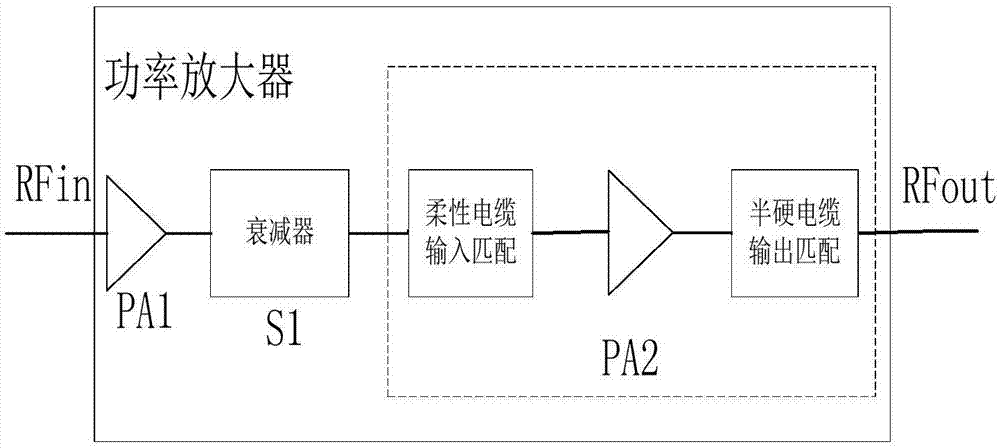 Microwave broadband power amplifier