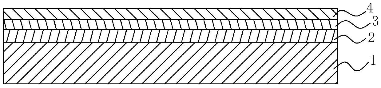 Environment-friendly veneer and preparing method thereof