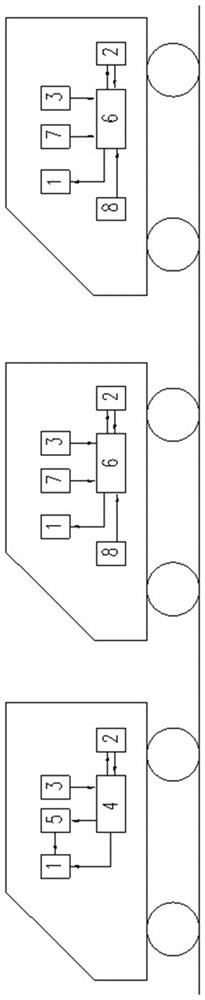 Control method of virtual connected high-speed train under tracking vehicle braking force failure