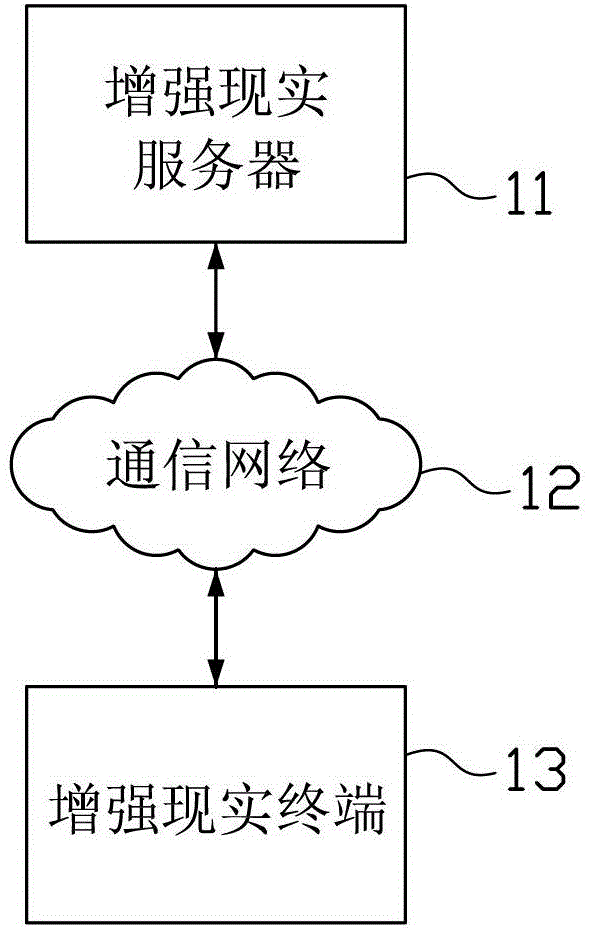 Method and device for realizing augmented reality