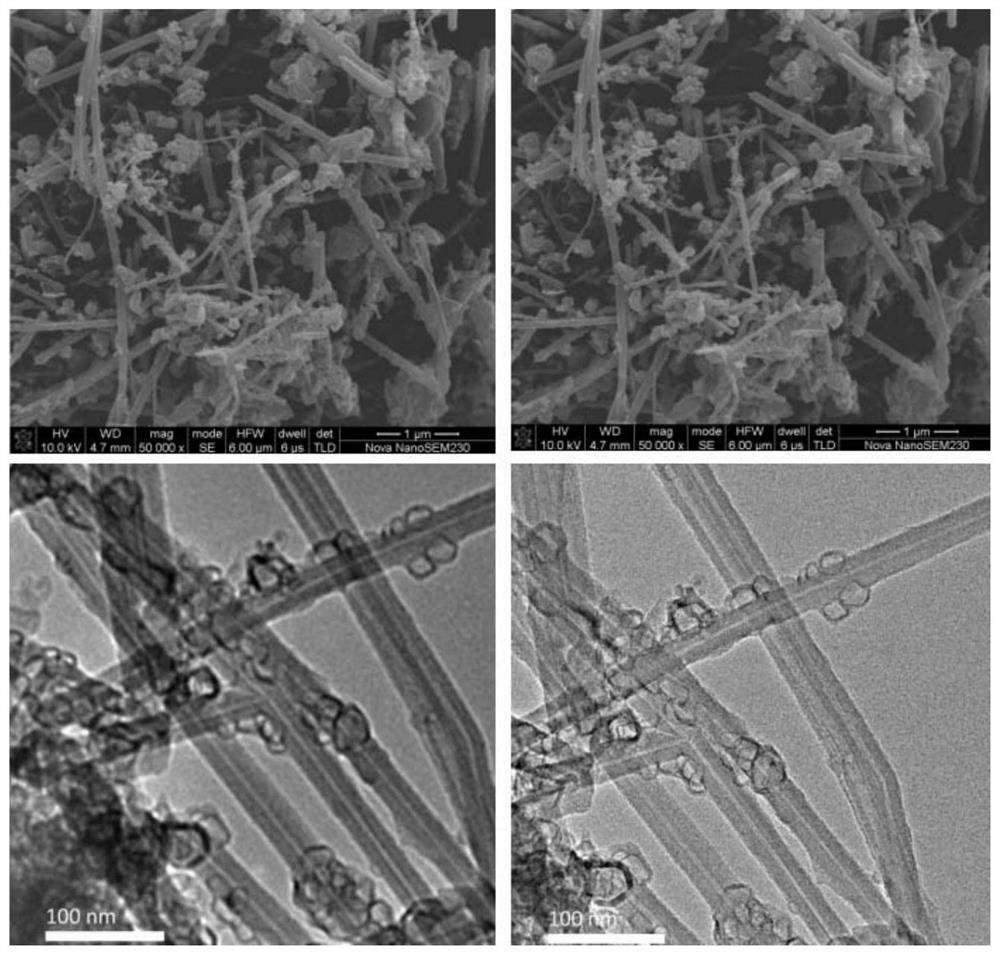 A kind of co-n-c composite catalyst and its preparation method and application