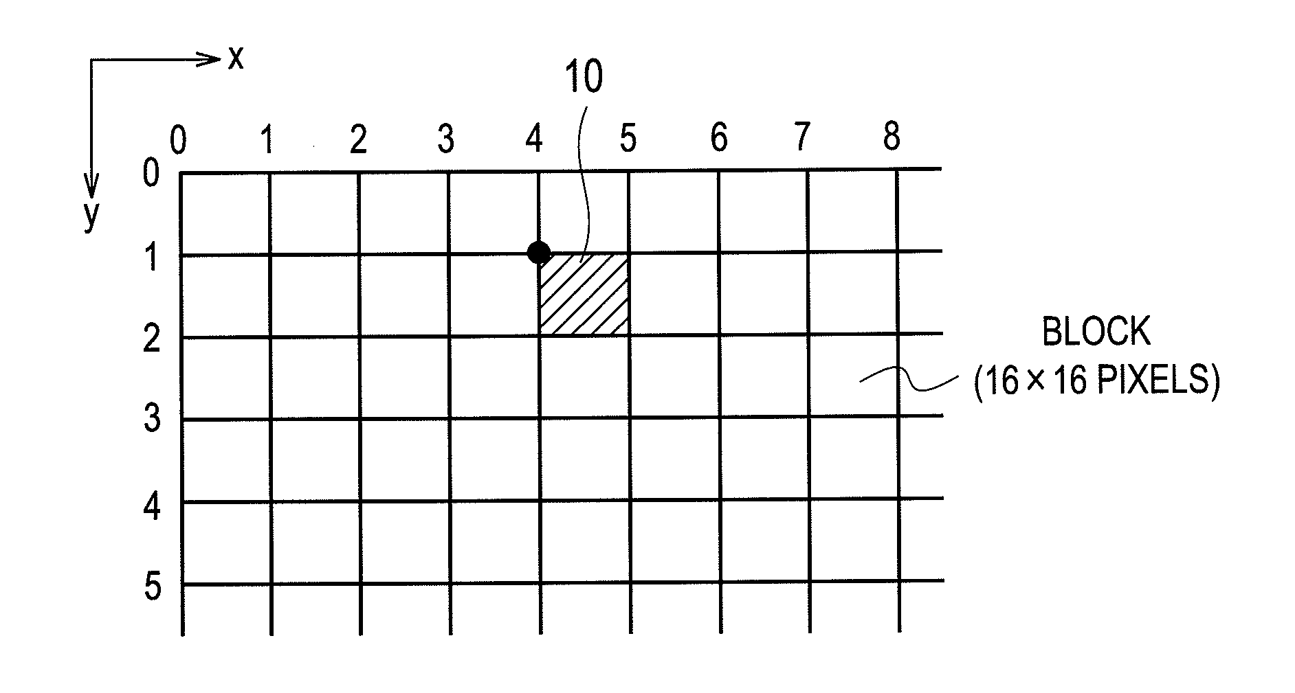 Image processing apparatus and image processing method