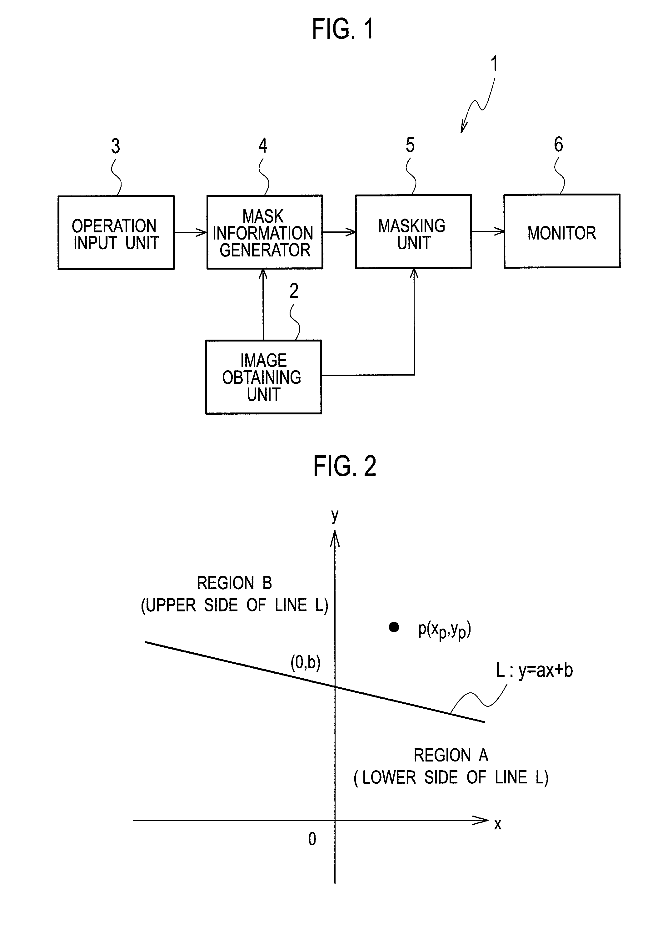 Image processing apparatus and image processing method