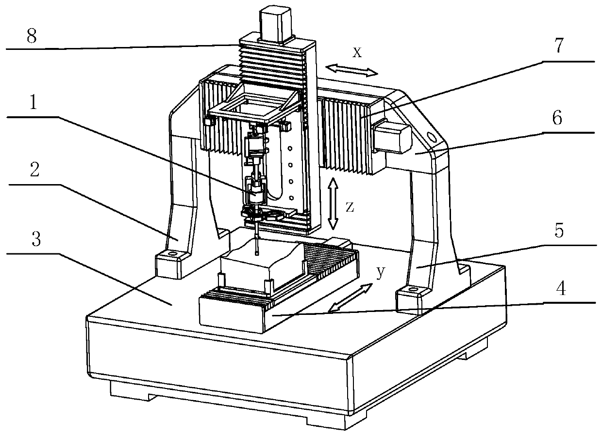 Radial vibration assisted force position control milling and grinding machine tool and control method thereof