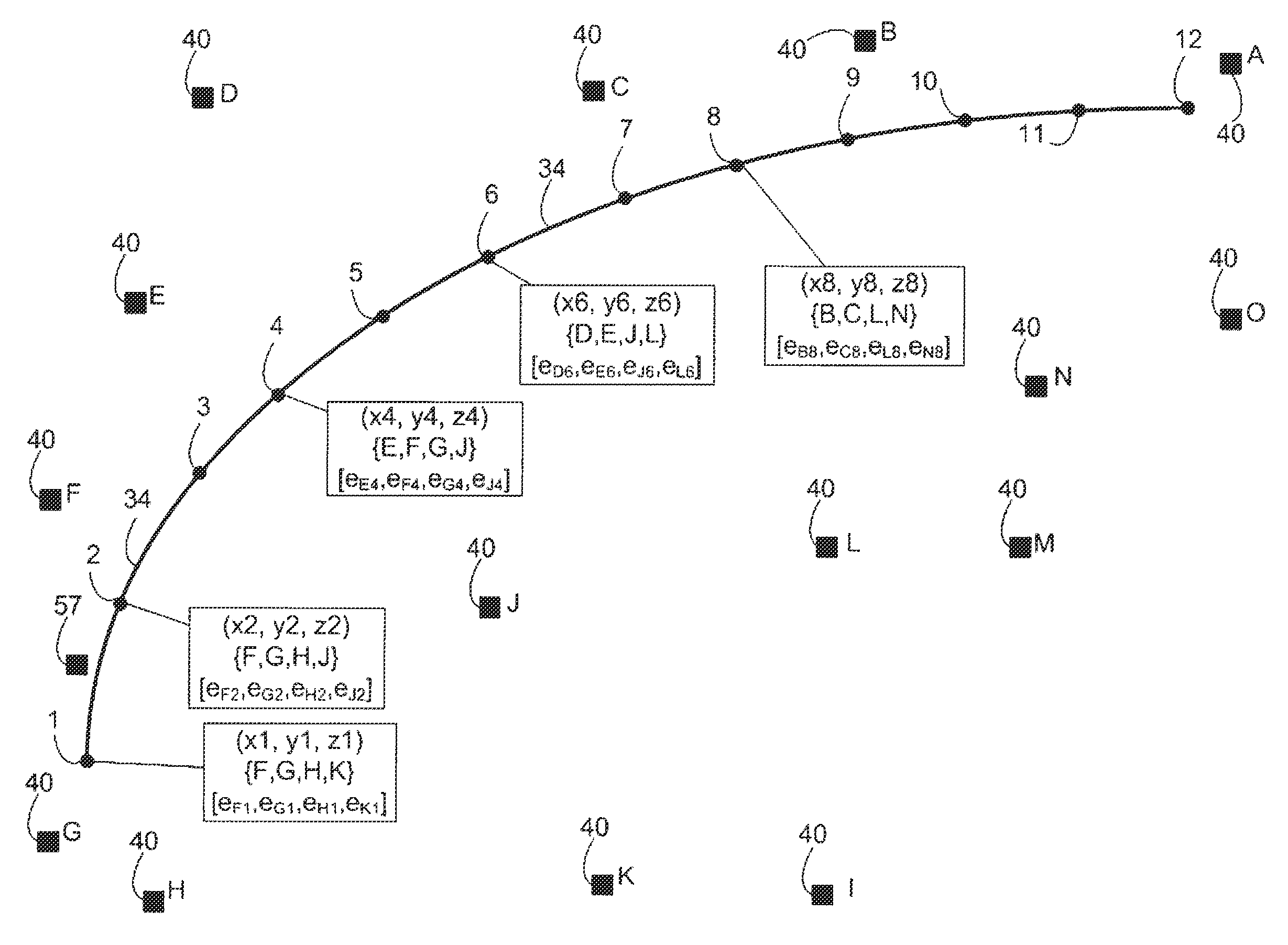 Method and system for locating and navigating a target