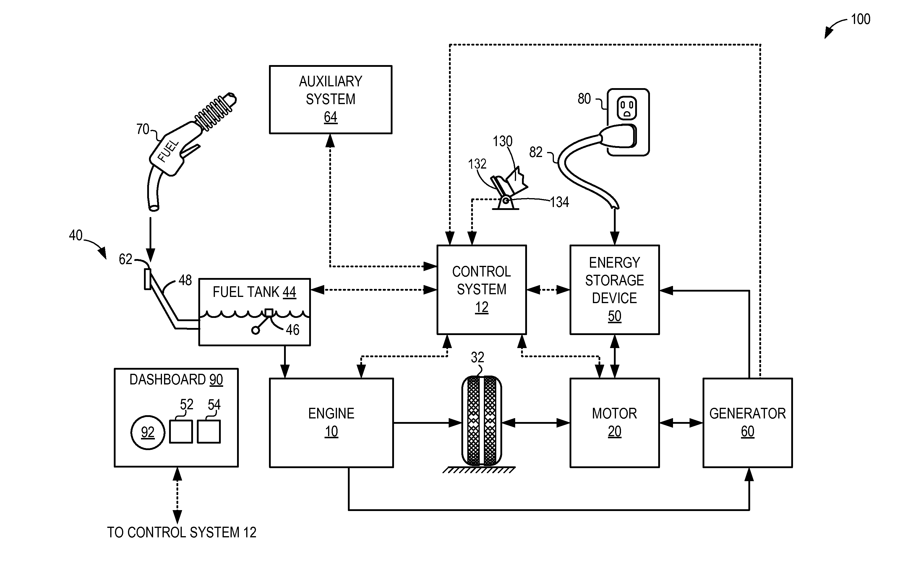 Fuel system control