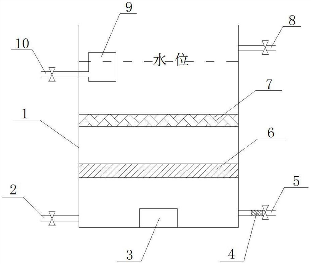 Continuous water treatment device and process