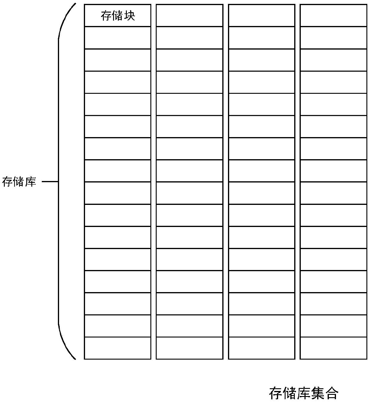 Matrix multiplication calculation method and device