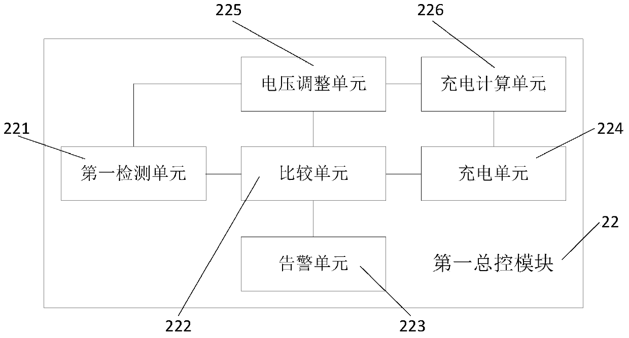 Modular wireless charging system and device