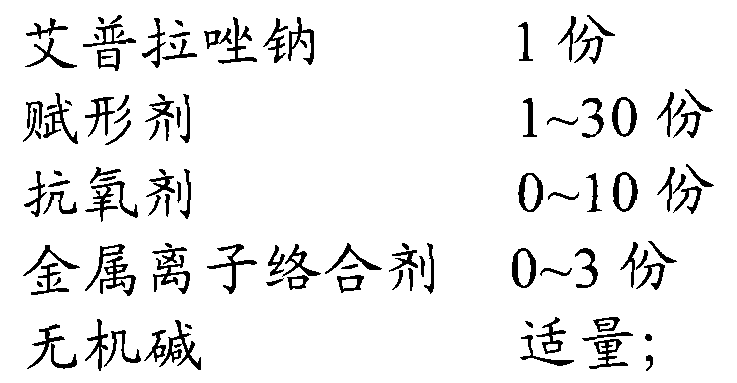 Powder injection for treating peptic ulcers and preparation method thereof