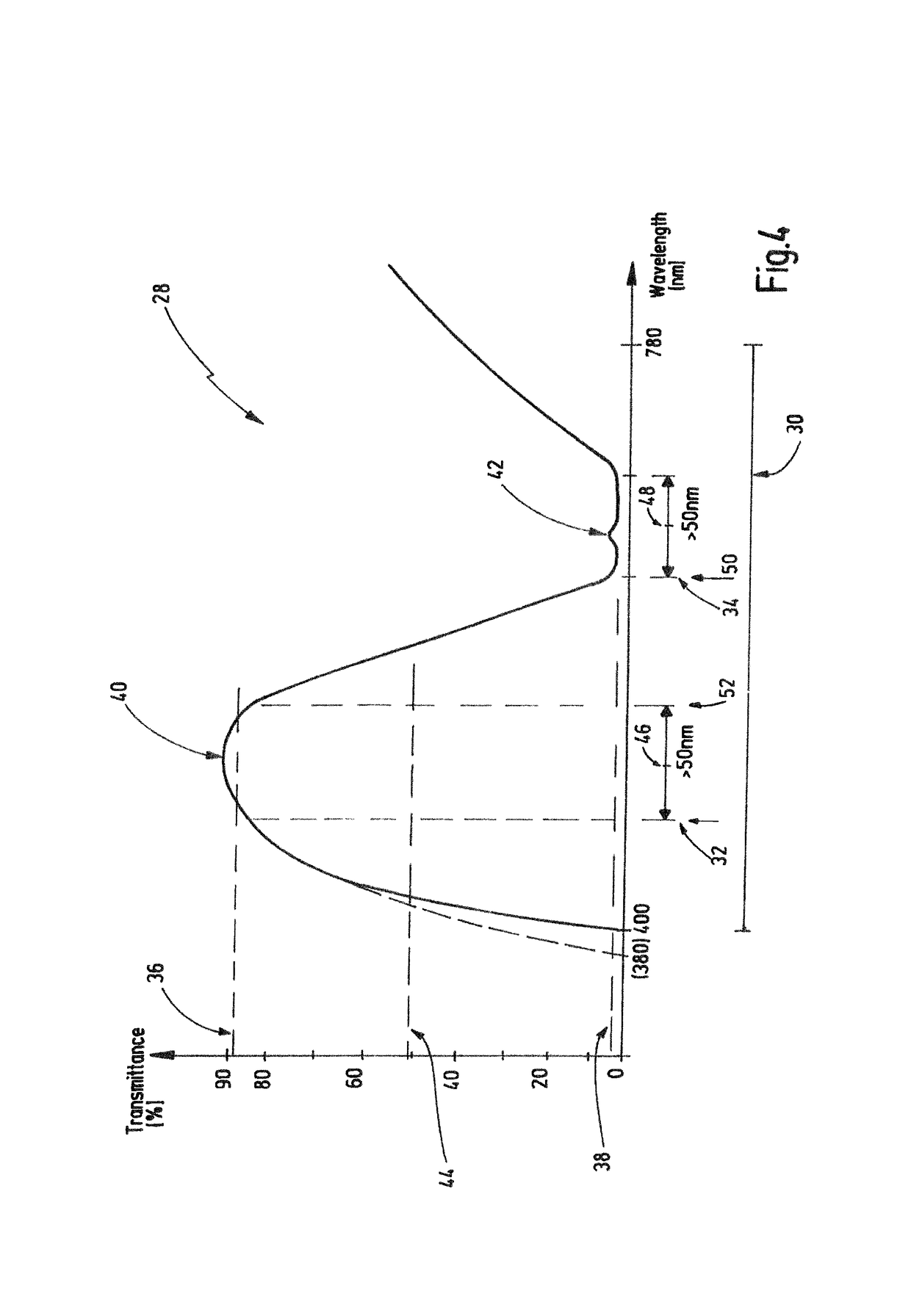 Lens and method for enhanced visual targeting of a sports archery target