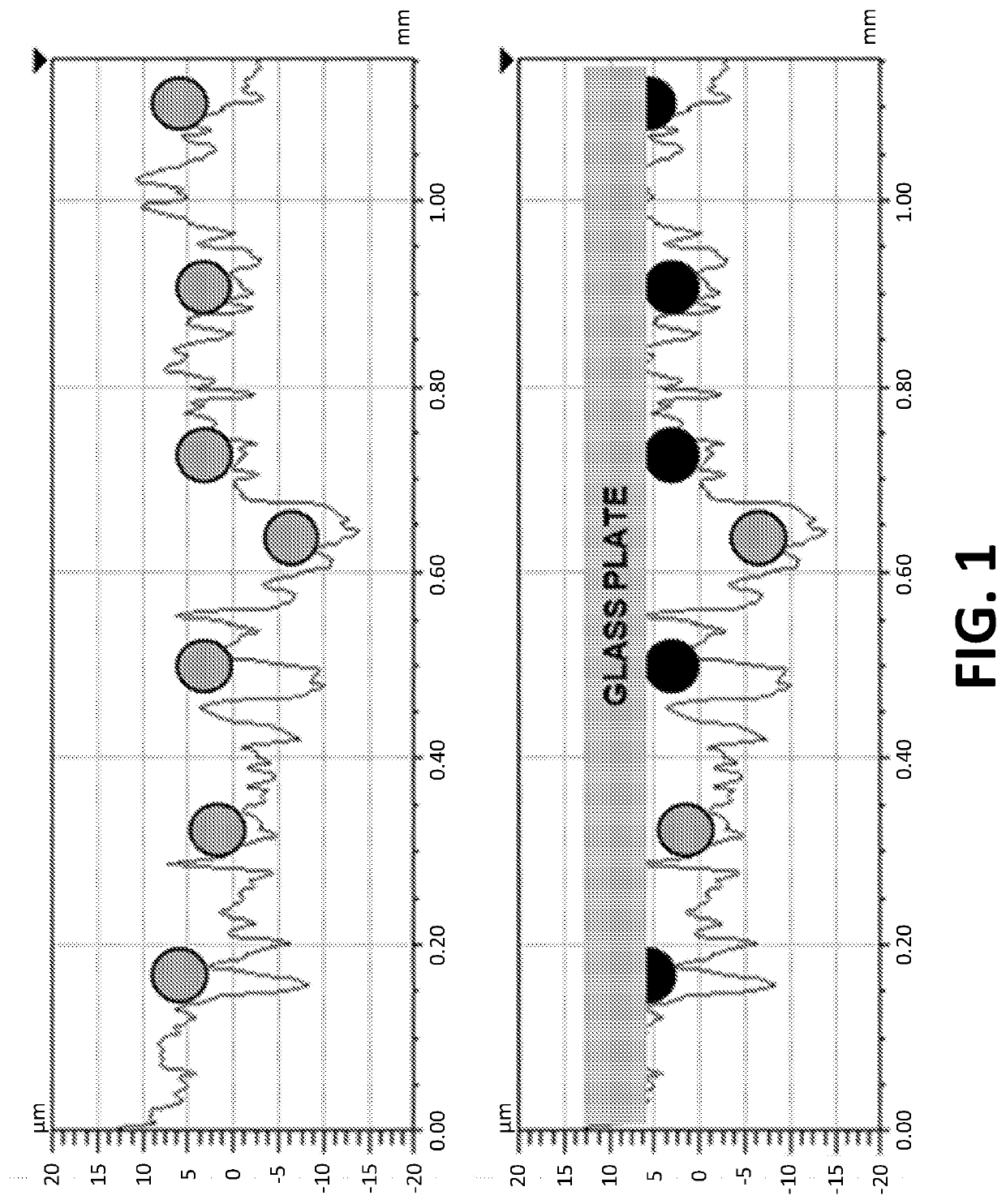 Glass Interleaver Paper Produced With Coarse Fibers