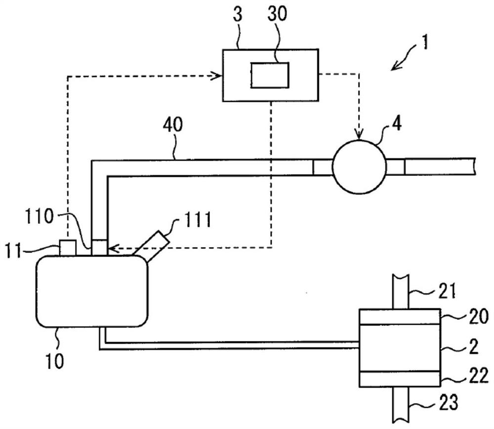 Evaporative Fuel Treatment Unit