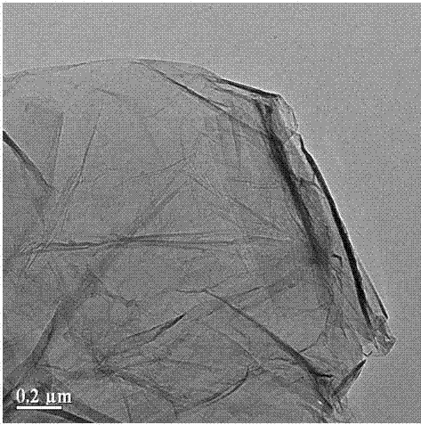 Method for preparing adipic acid by oxidizing cyclohexene with air under catalysis of non-metal carbon