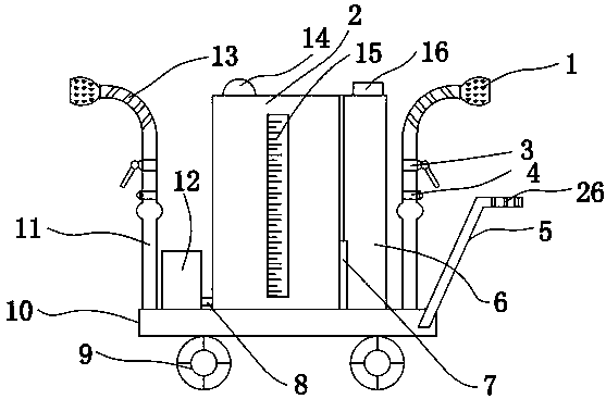 Spray header of garden spraying device