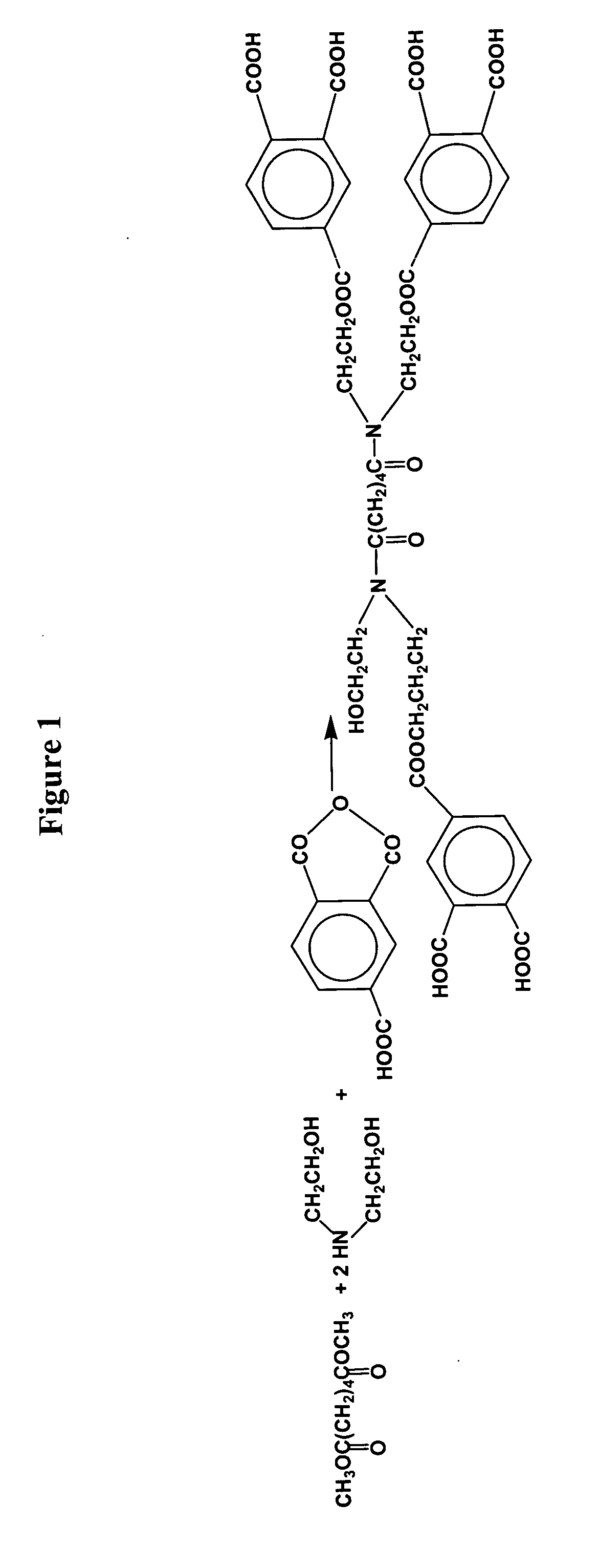 Coating matting agent comprising amide condensation product