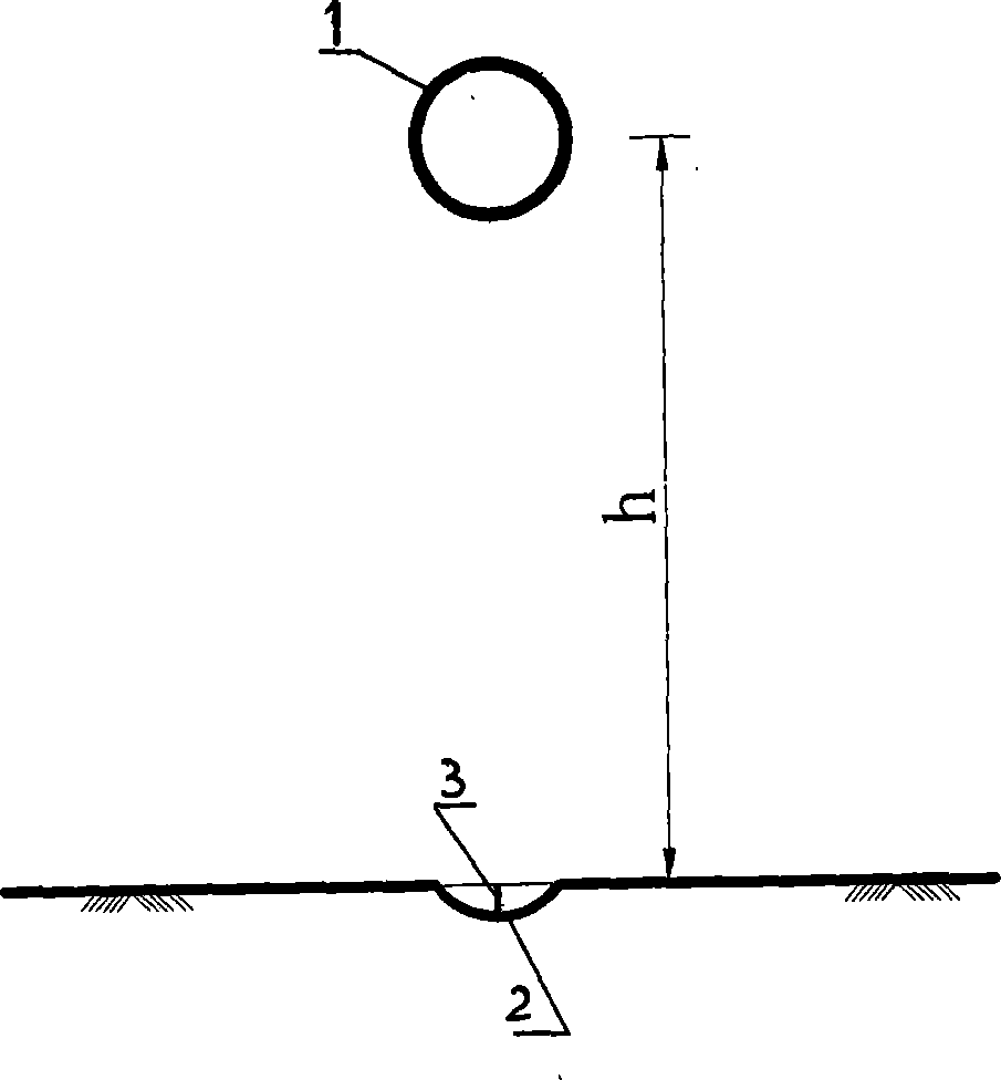 Method for rapidly testing in situ foundation bearing capacity and deformation modulus