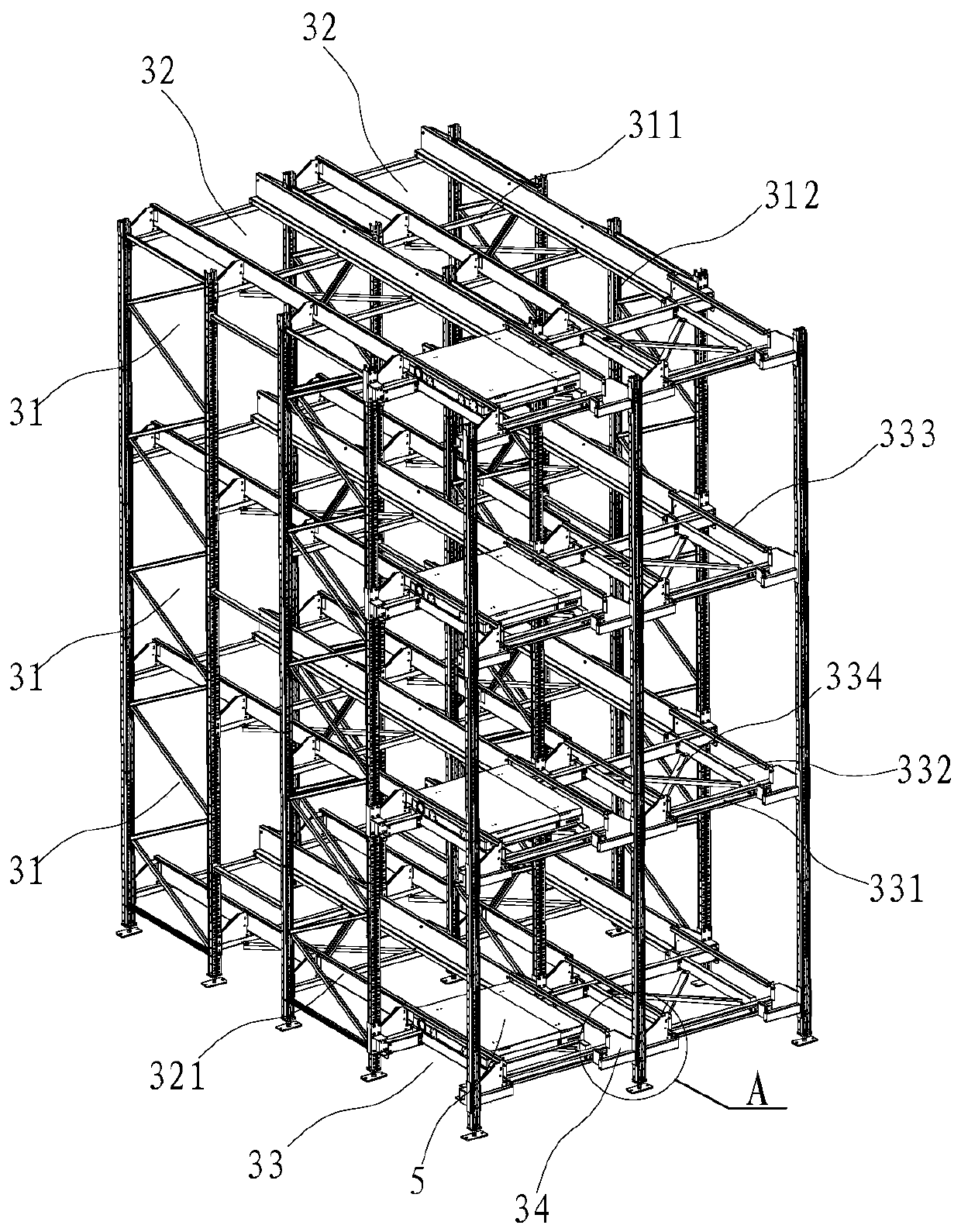 Stack system