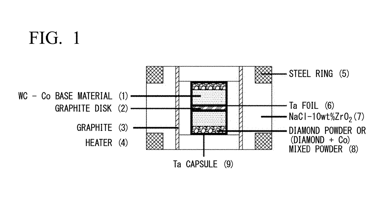 Polycrystalline diamond sintered material tool excellent in interfacial bonding strength and method of producing same