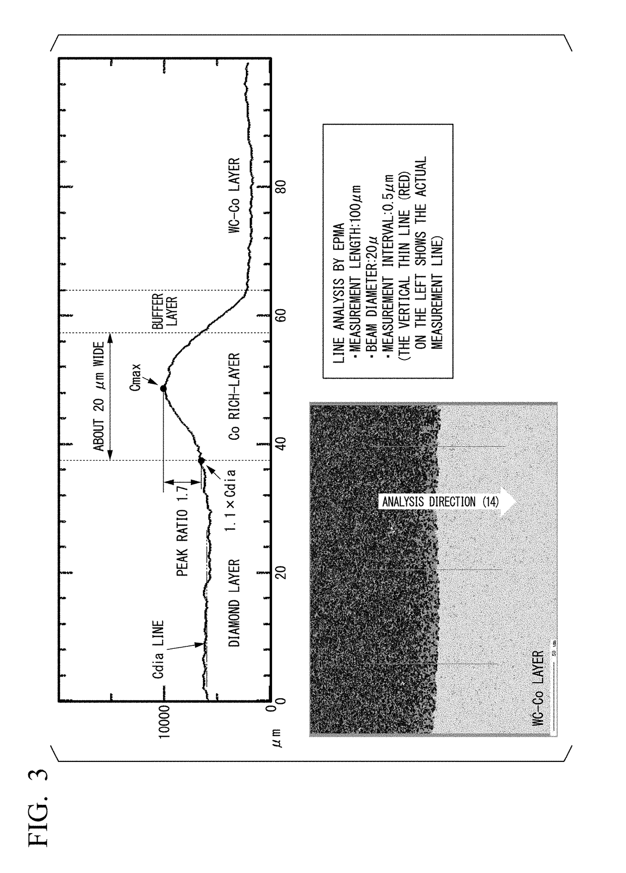 Polycrystalline diamond sintered material tool excellent in interfacial bonding strength and method of producing same