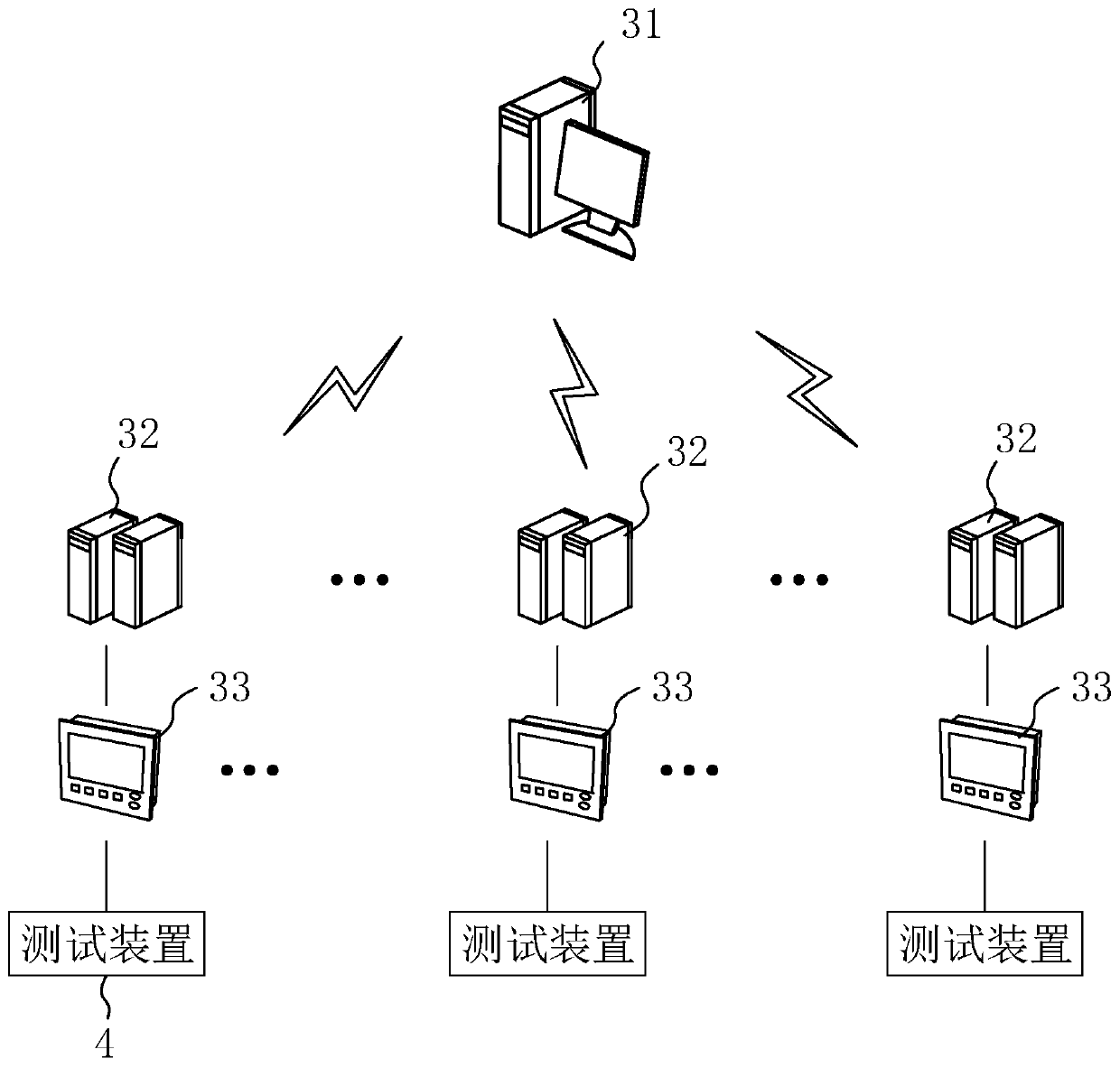 Air purification equipment maintenance system and method