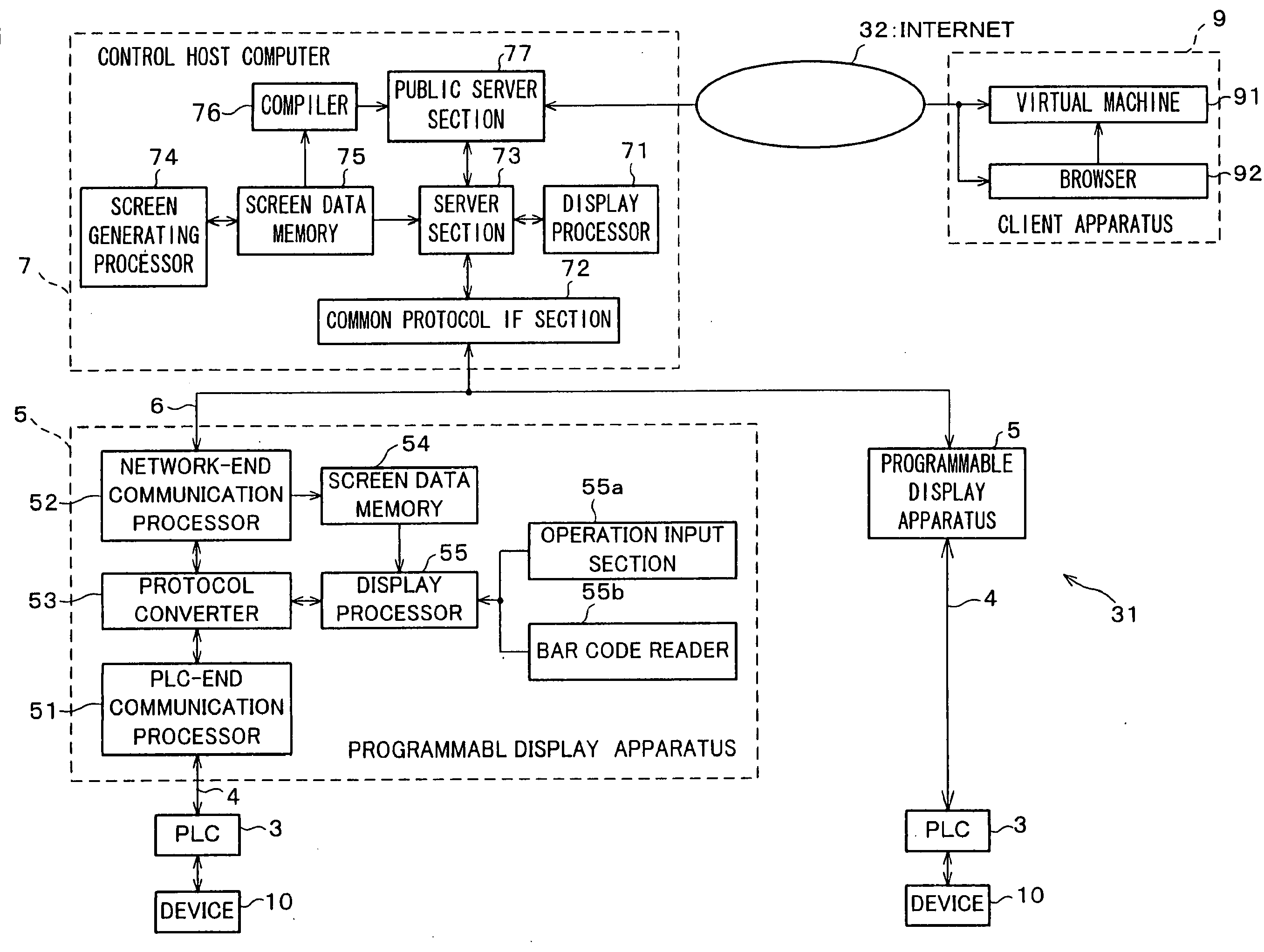 Control server, control terminal, control system, and recording medium storing control communication program