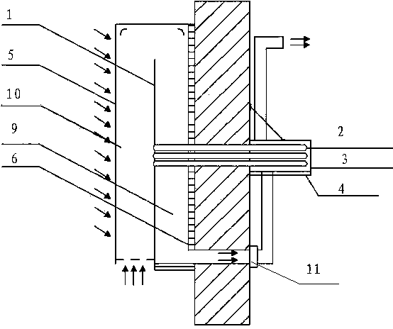 Efficient phase change energy storing fresh air heat exchange system based on solar energy