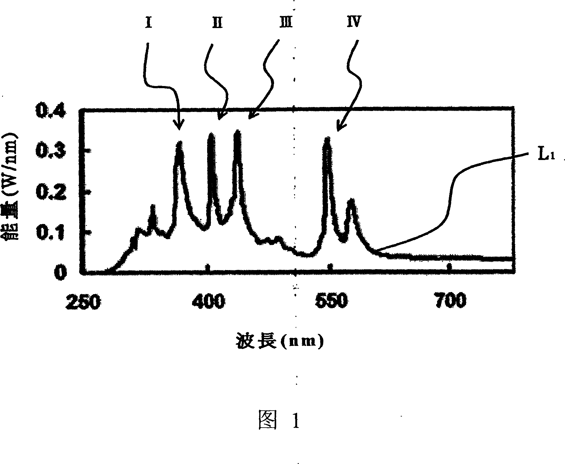 Low frequency reinforcing optic engine used in projection display