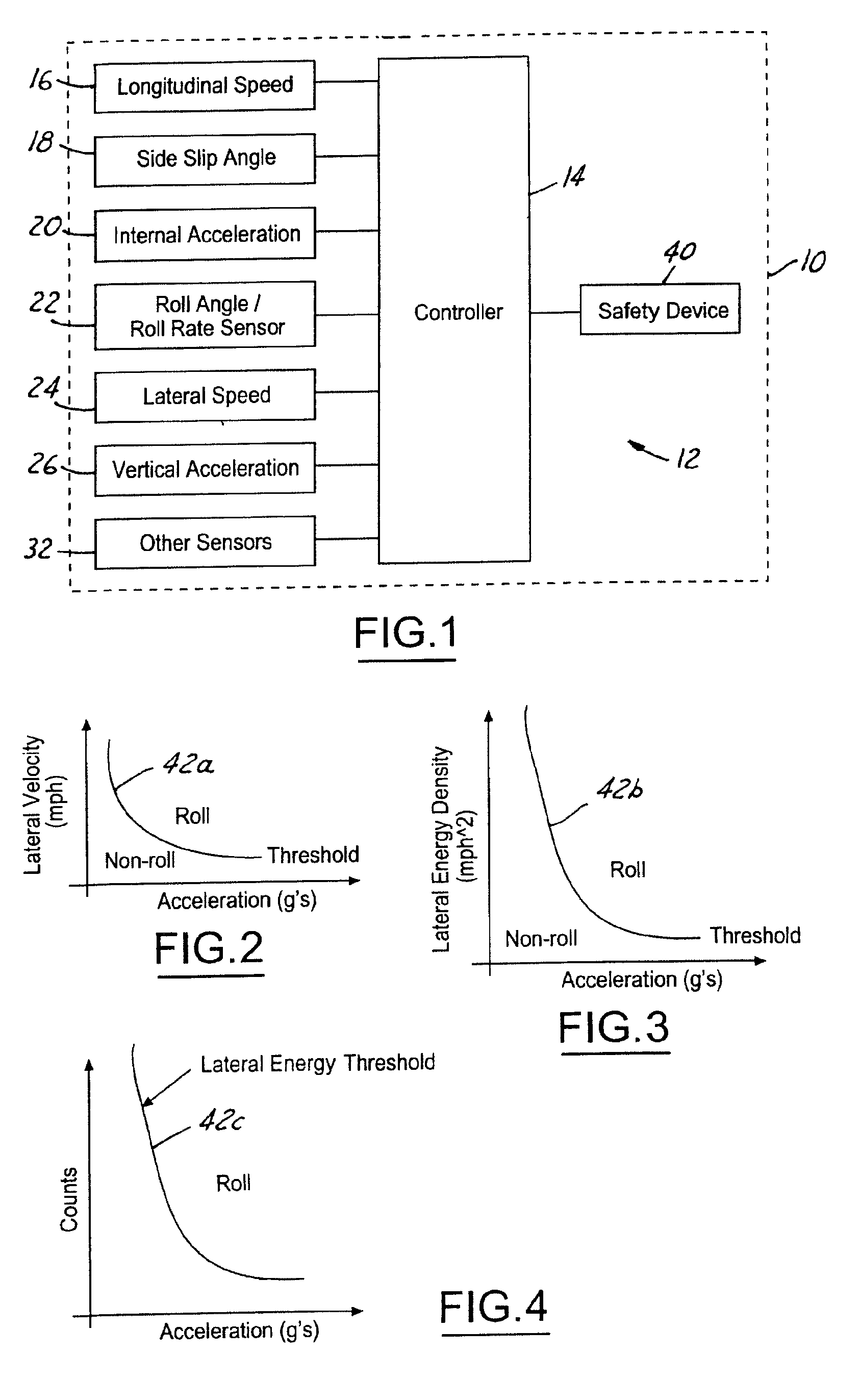 Kinetic energy density rollover detective sensing algorithm