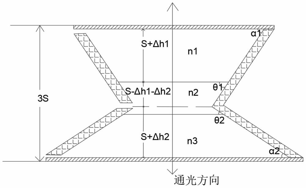 Liquid optical phase modulator with configurable adjusting range and precision