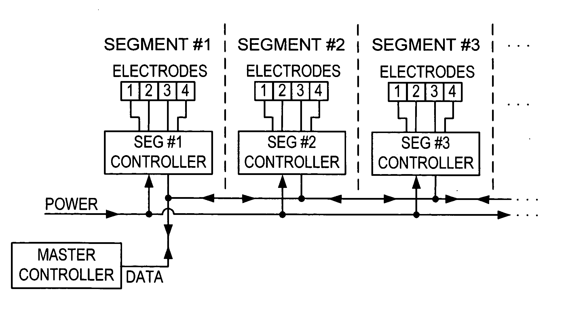 Activated polymer articulated instruments and methods of insertion