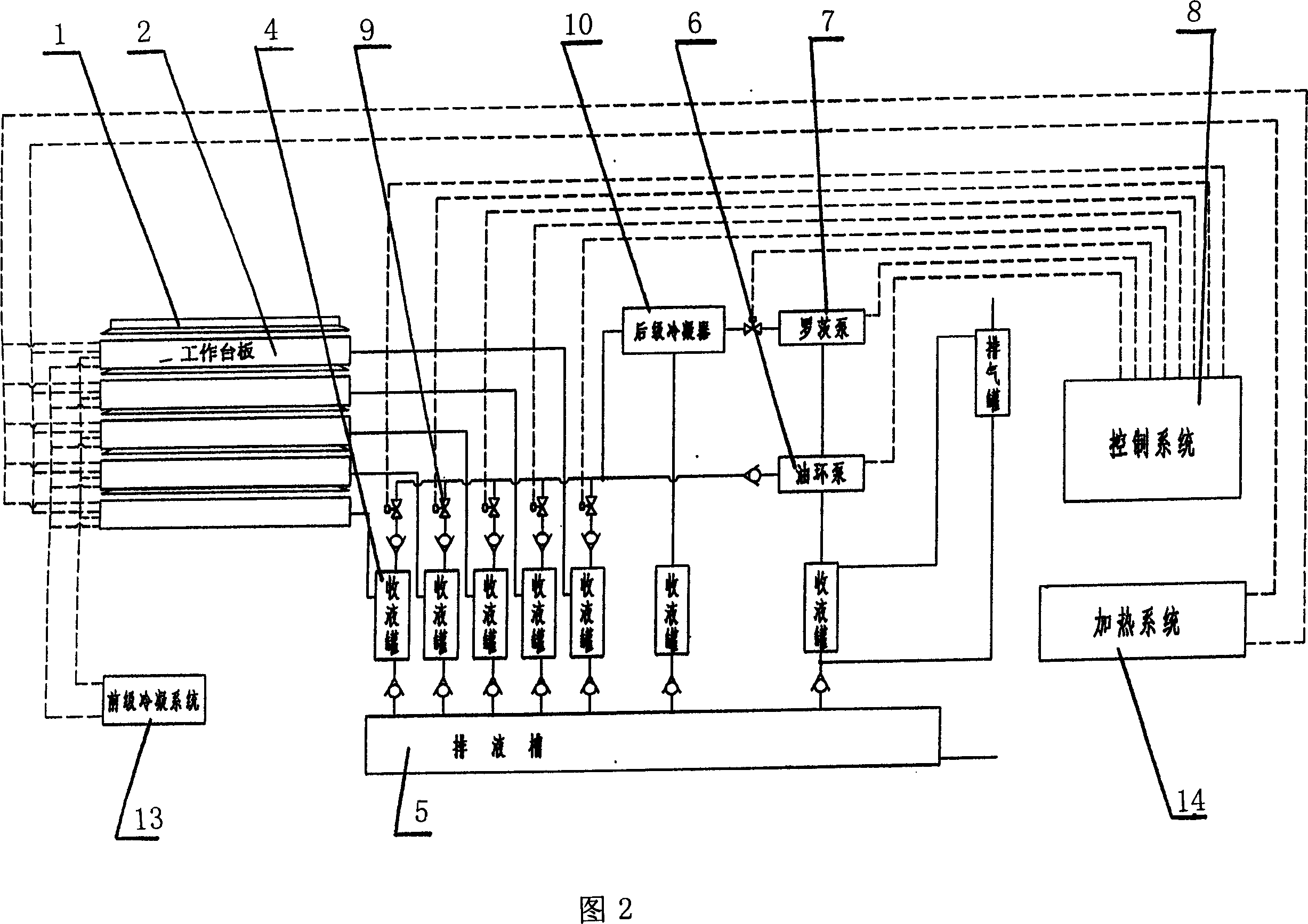 Low temperature vacuum drier