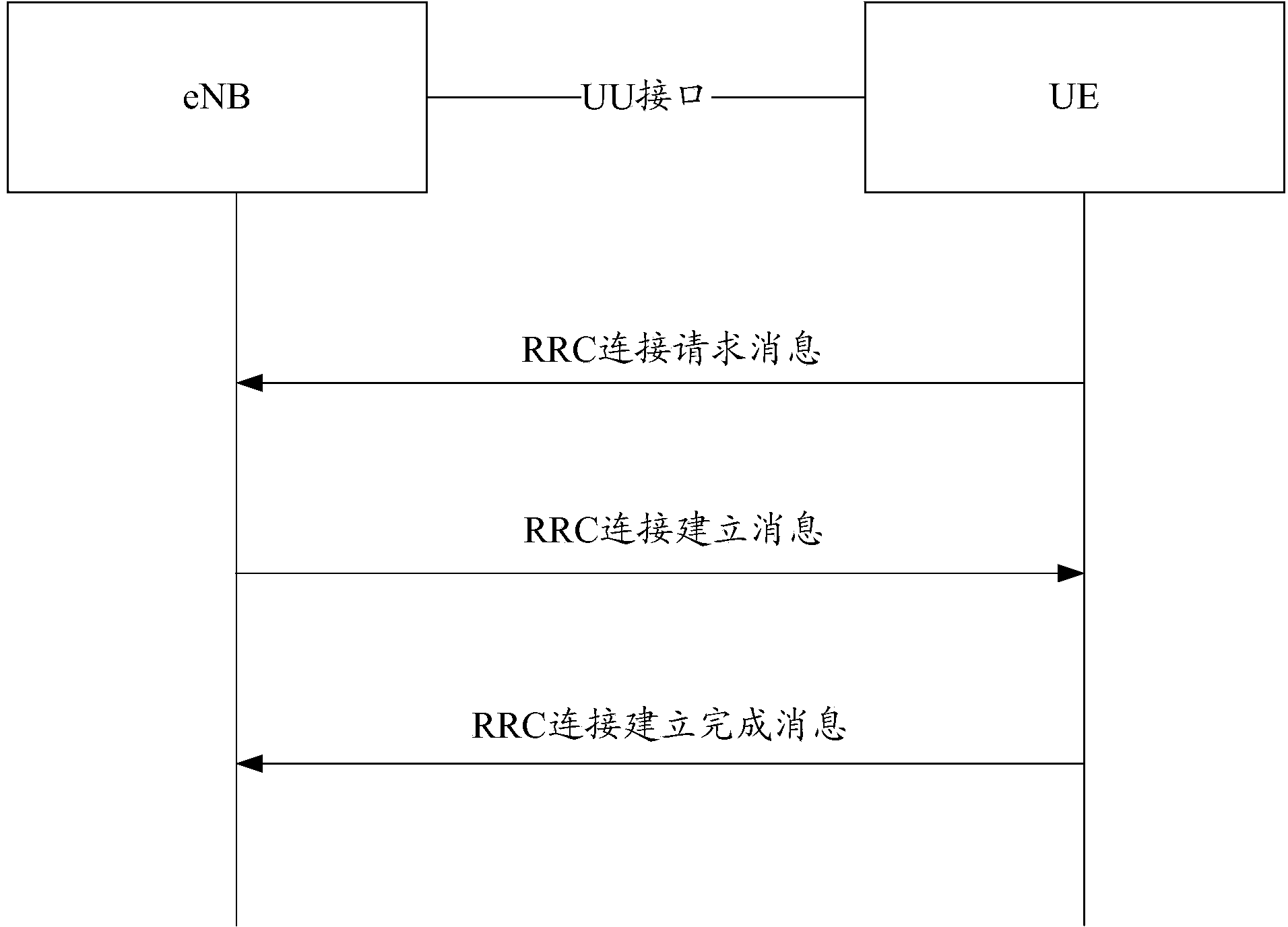 Method and system for judging network quality