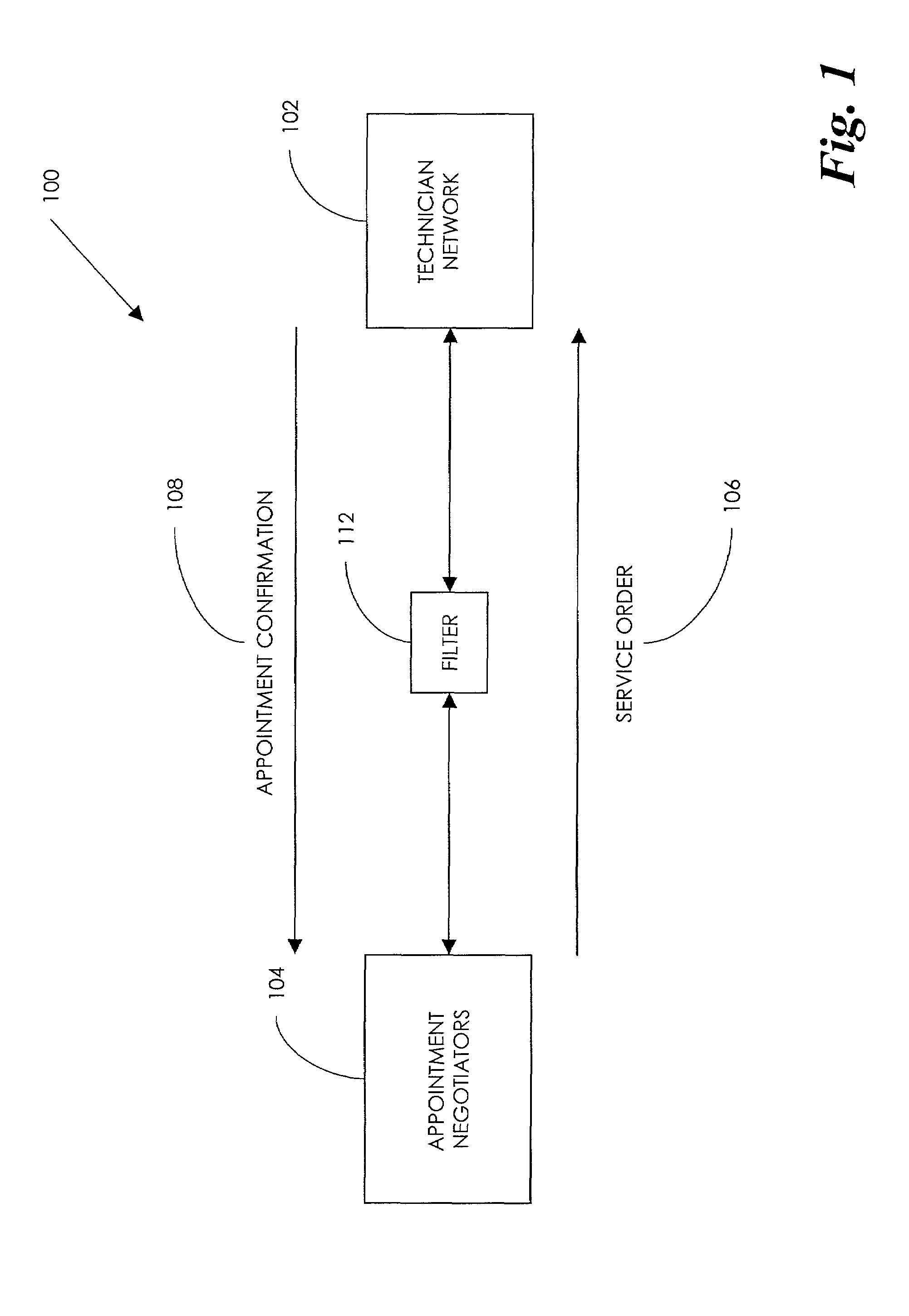 Automated real-time appointment control by continuously updating resources for possible rescheduling of existing appointments