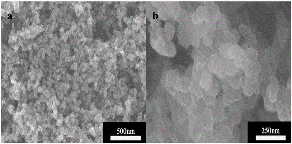 Molybdenum diselenide/carbon black composite hydrogen evolution electro-catalysis material and preparation method thereof