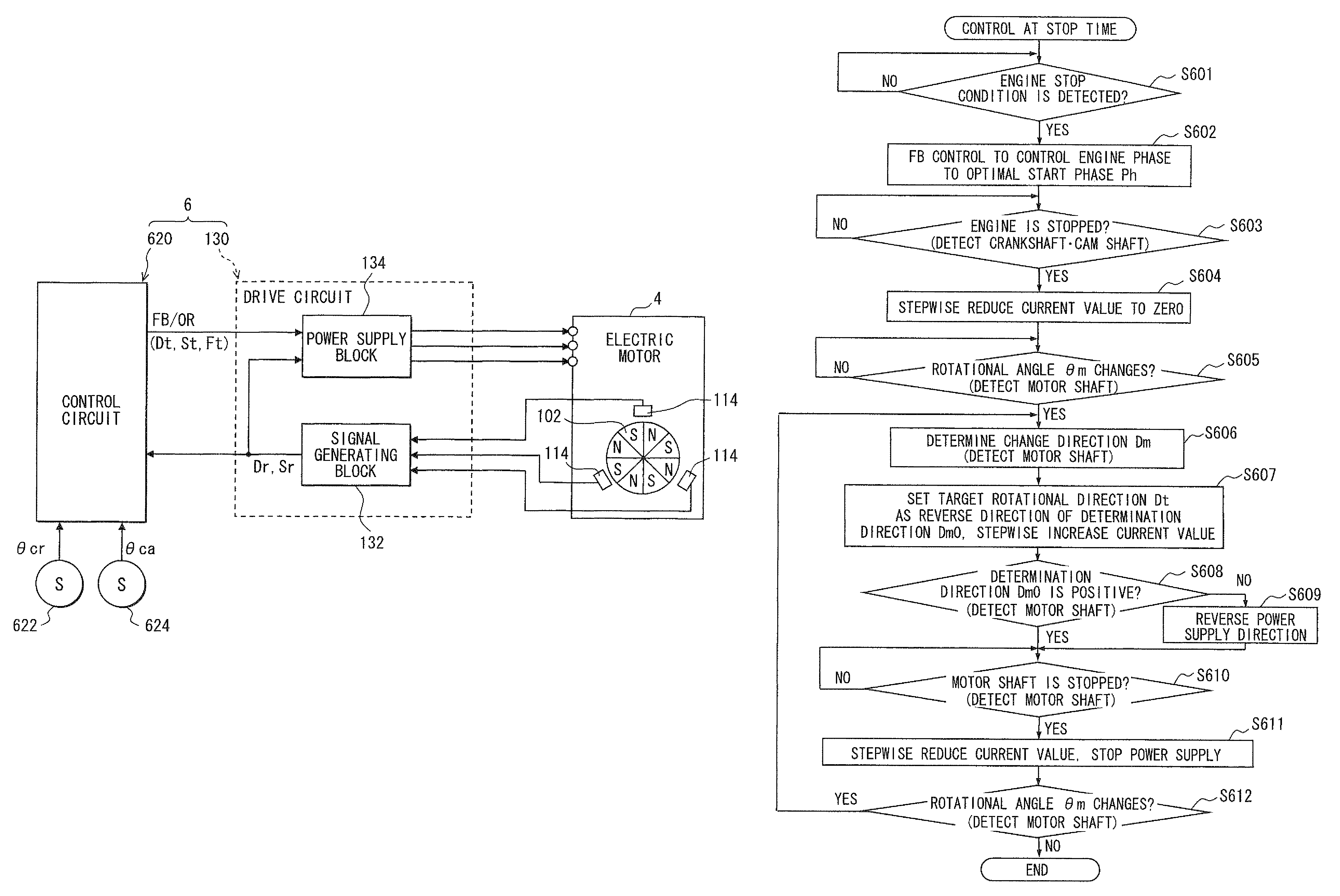 Valve timing control device