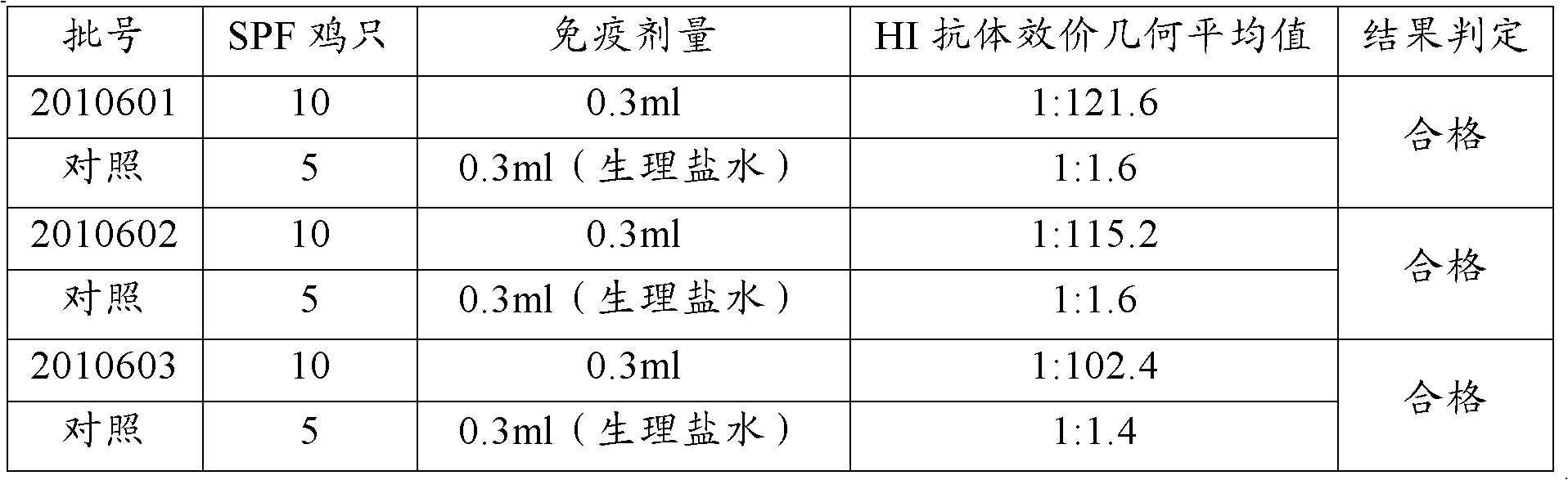 Production of infectious bronchitis virus and vaccine from cell line