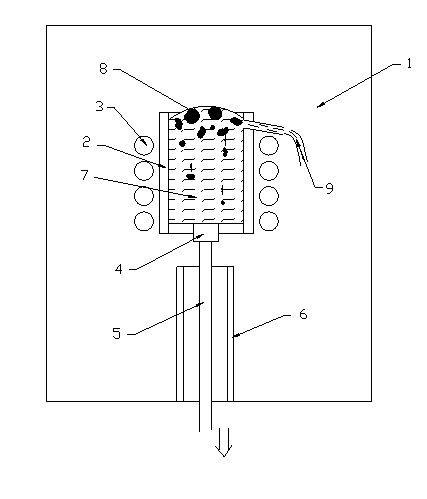 Method for recovering NdFeB waste material by cold crucible induction smelting technology