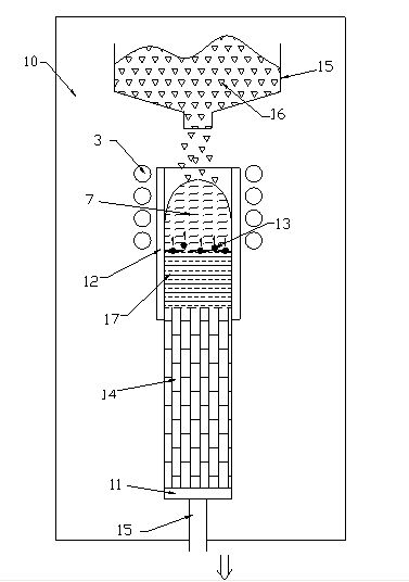 Method for recovering NdFeB waste material by cold crucible induction smelting technology