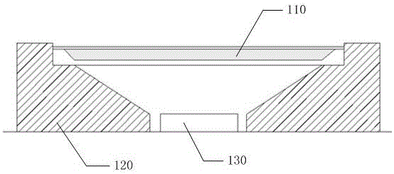 Quantum dot light source device, backlight module and liquid crystal display device