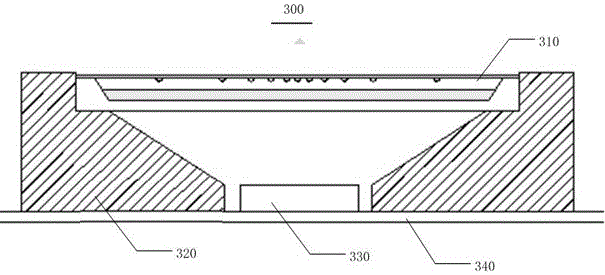 Quantum dot light source device, backlight module and liquid crystal display device