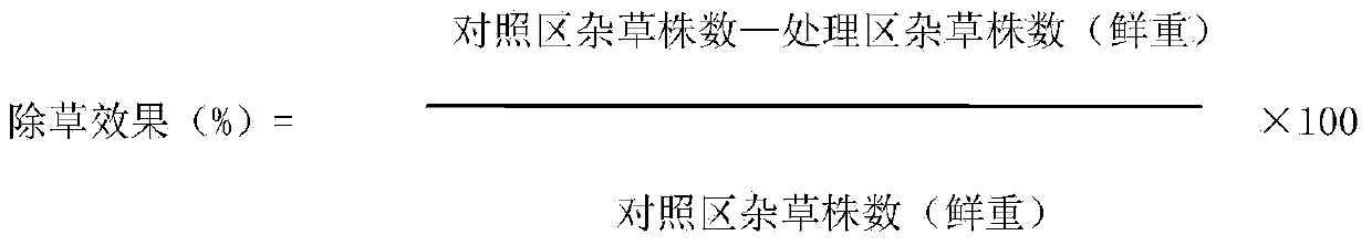 Formamido-pyrazosulfuron-methyl and iodosulfuron-methyl sodium composite herbicide