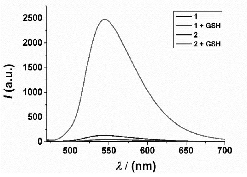 Fluorescent dye containing azetidine spiro structure, and preparation method and application thereof