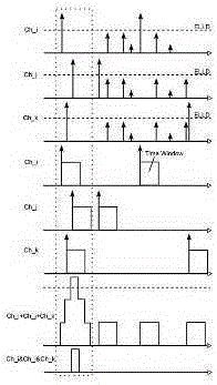 Cerenkov radiation imaging method and system