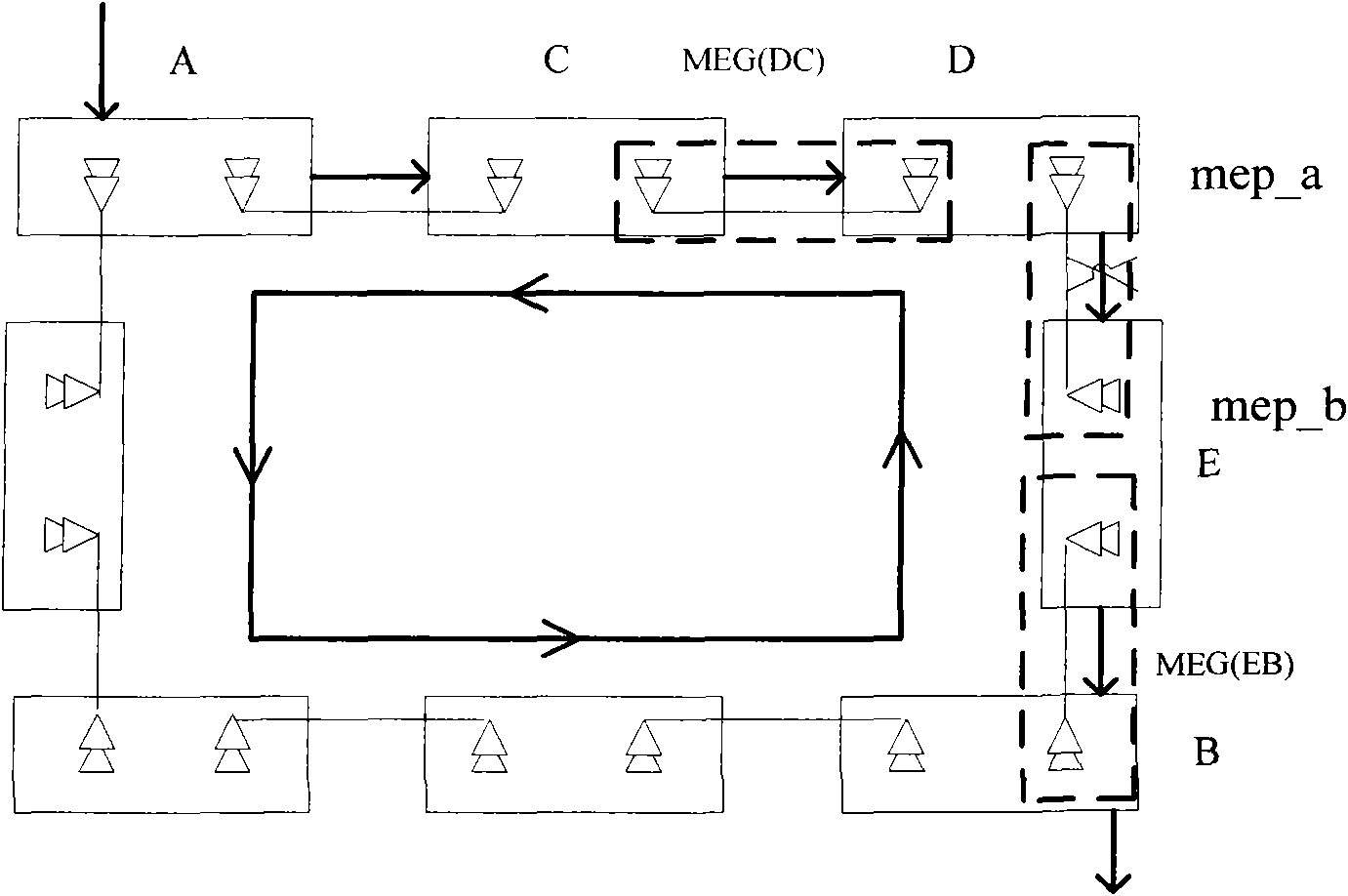 Method and device for allocating transport-multiprotocol label switching and ring network protecting maintenance entity groups