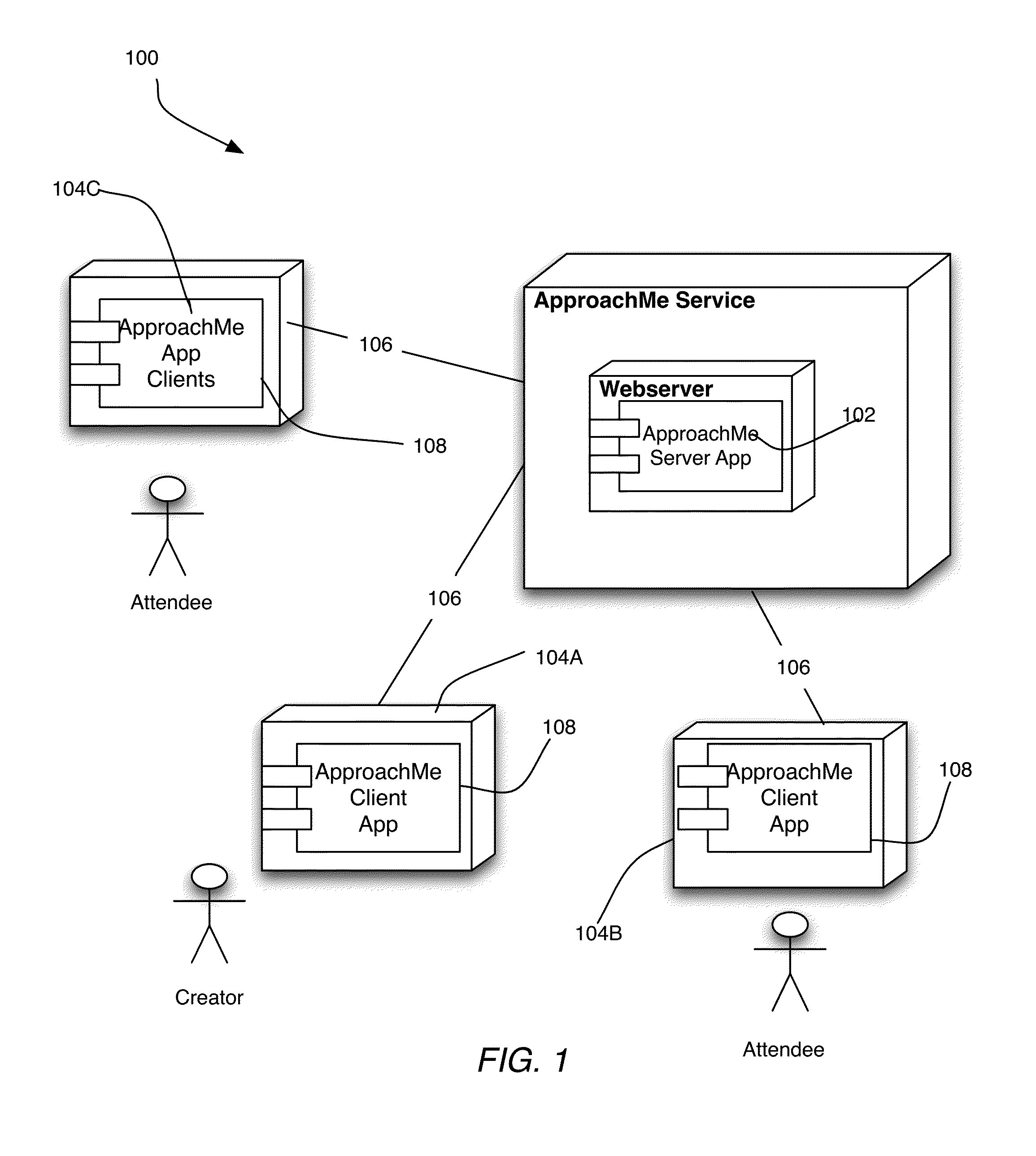 System and method for facilitating ad hoc people gatherings