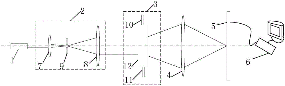 Laser particle analyzer and method for testing particle size distribution